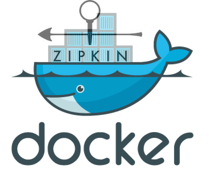 Distributed Tracing with Zipkin